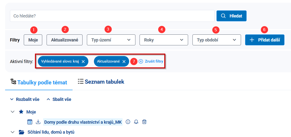 Obrázek 6: Filtr