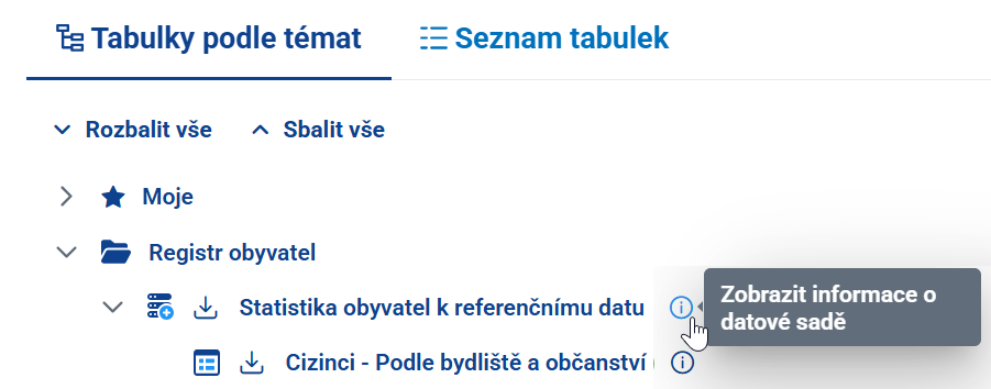Obrázek 10: Informace o datové sadě