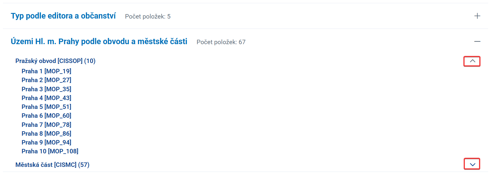 Obrázek 12: Informace o datové sadě – rozbalení/sbalení obsahu dimenze