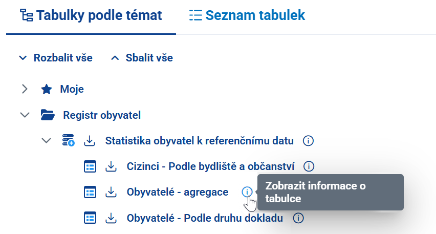 Obrázek 13: Informace o tabulce