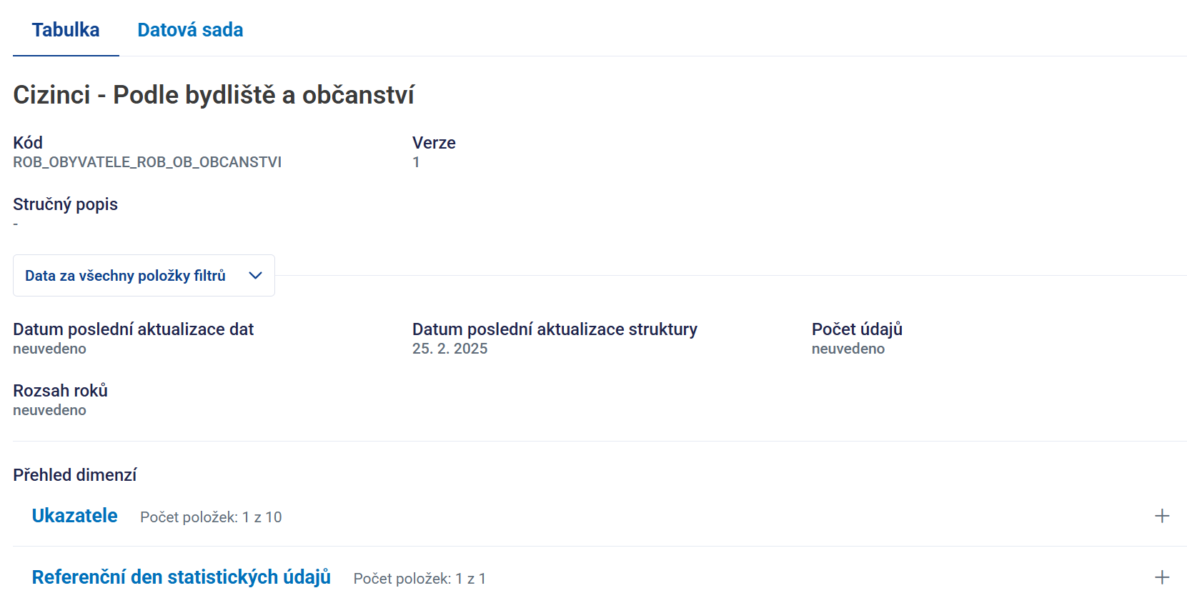 Obrázek 14: Informace o tabulce – tabulka