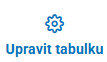 Obrázek 19: Tlačítko Upravit tabulku