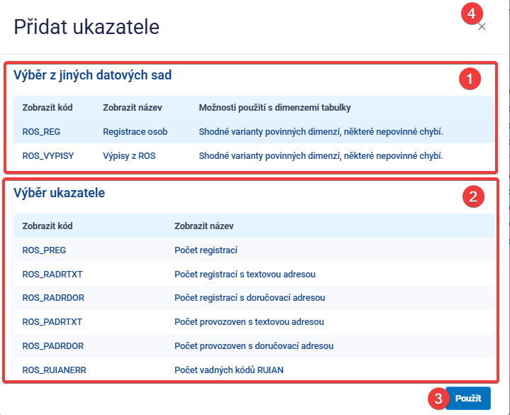 Obrázek 22: Přidat ukazatele