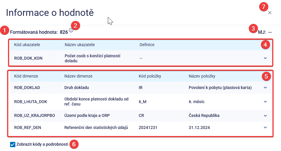 Obrázek 23: Informace o hodnotě