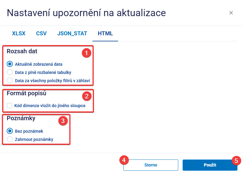 Obrázek 31: Notifikace – nastavení HTML