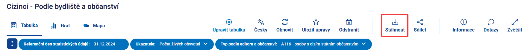 Obrázek 38: Export – detail položky